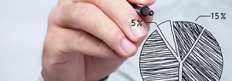 Hand drawing a pie chart with four segments labeled 5%, 15%, 35%, and 45%.